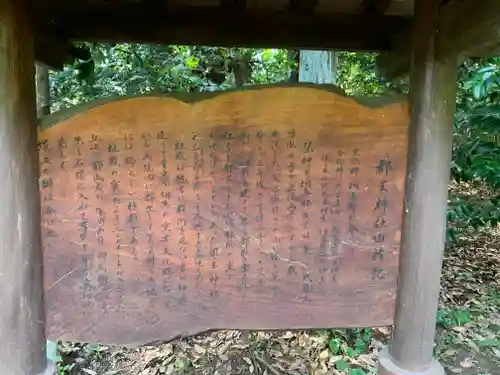 都玉神社の歴史