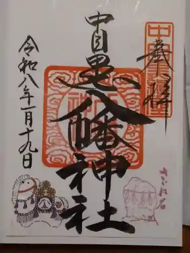 中目黒八幡神社(東京都)