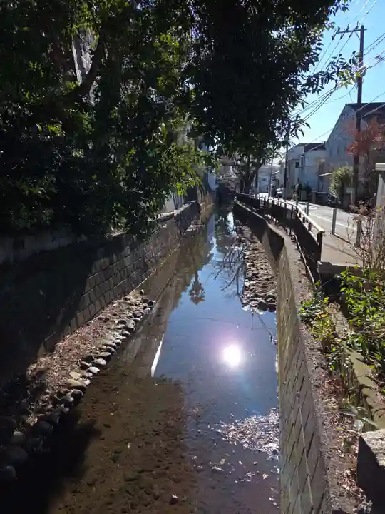 八幡神社(東京都)