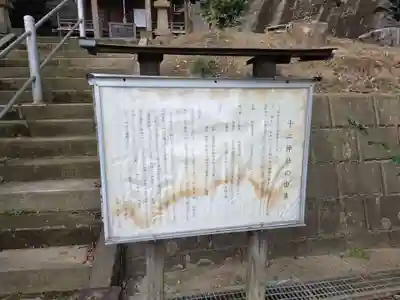 十二神社(神奈川県)