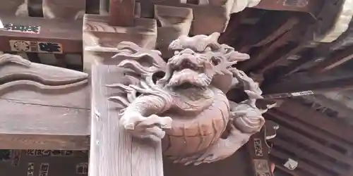 南品川諏訪神社の芸術