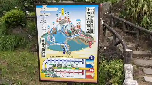 鳩森八幡神社の末社・摂社