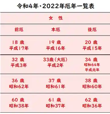 立志神社(滋賀県)