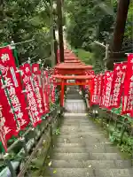 佐助稲荷神社(神奈川県)