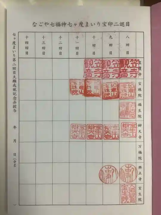 寳珠院(常楽寺)の御朱印