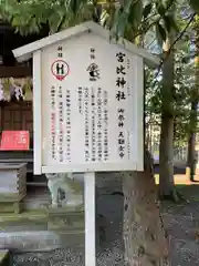 杉杜白髭神社(福井県)