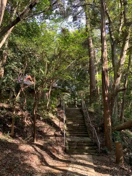 熊野神社(千葉県)