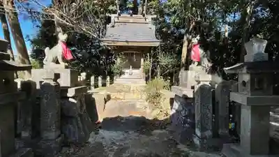 清綱稲荷大明神の本殿・本堂