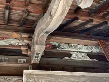 礒部神社の本殿・本堂