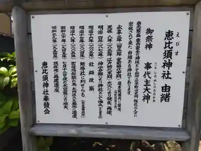 恵毘須神社(福井県)