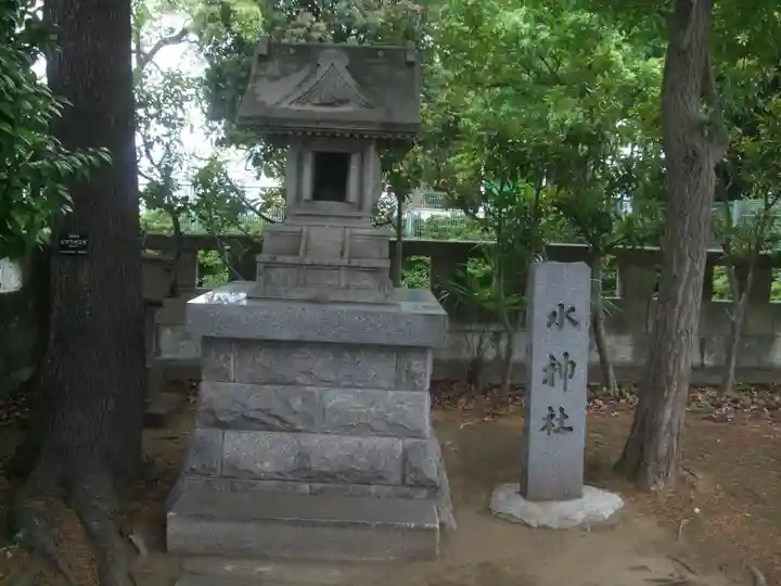 水神社(東京都)