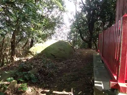 大嶽神社（志賀海神社摂社）の建物その他