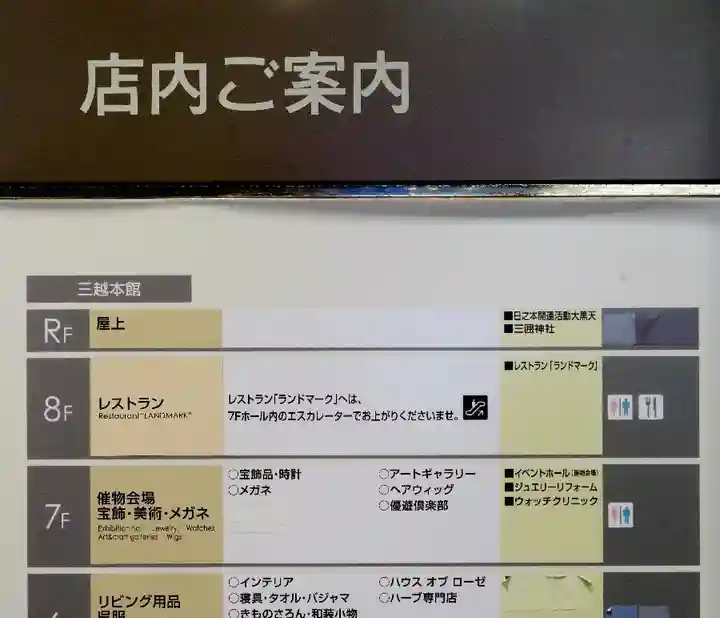 金蛇水神社(仙台一番町分霊社)(宮城県)