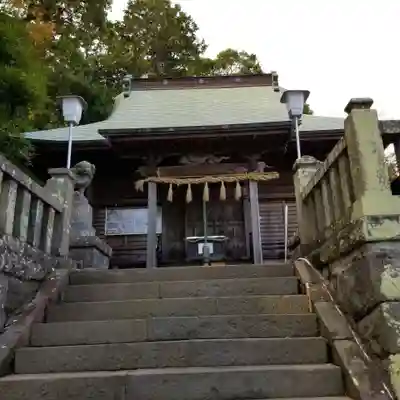 素鵞神社の本殿・本堂