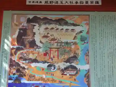 熊野那智大社(和歌山県)