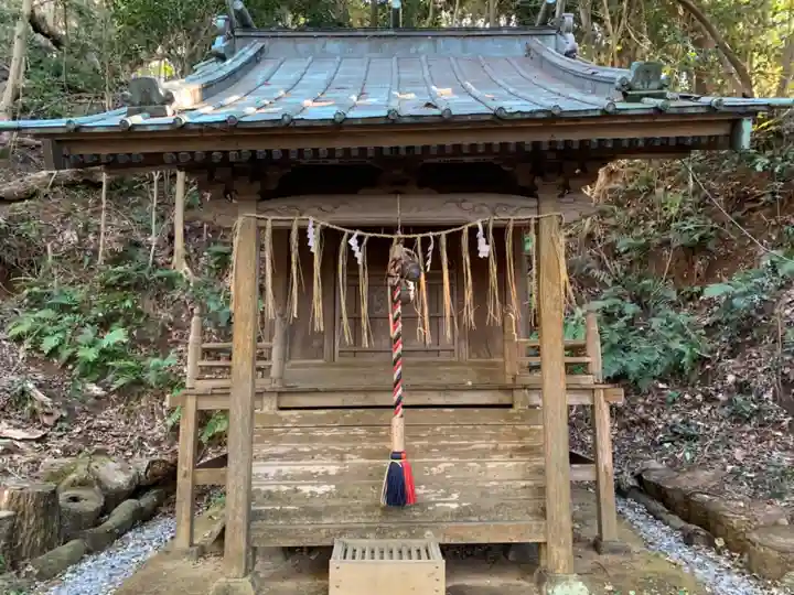 日枝神社の本殿・本堂