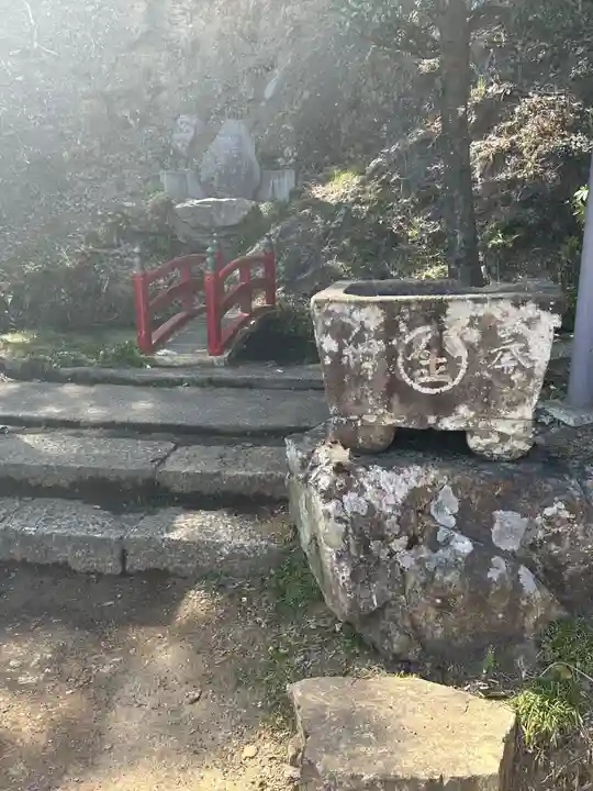 龍籠山金比羅宮(神奈川県)