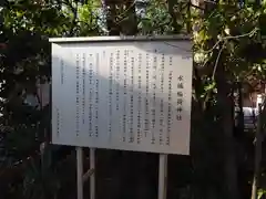 永福稲荷神社の歴史