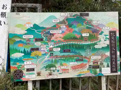 伏見稲荷大社のその他建物