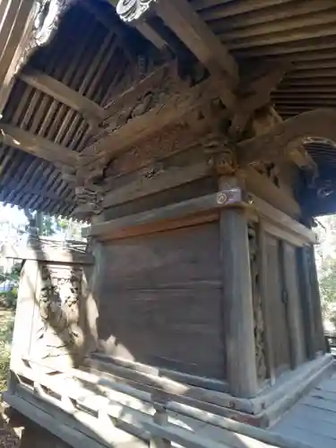 大稲荷神社の本殿・本堂