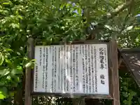 北向地蔵尊の歴史