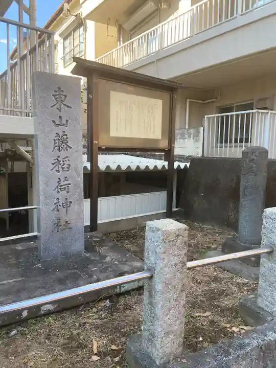 東山稲荷神社(東京都)