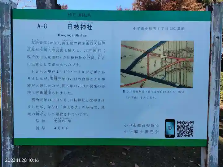 日枝神社(東京都)