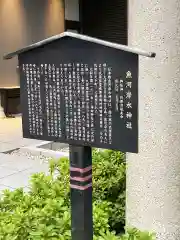 神田神社（神田明神）の歴史