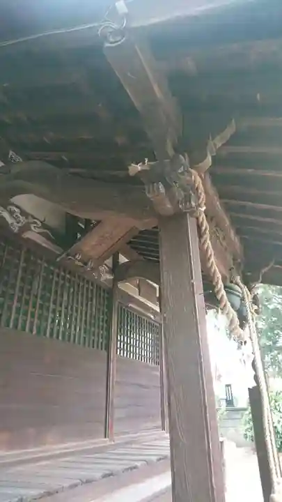 今宮八幡宮の本殿・本堂