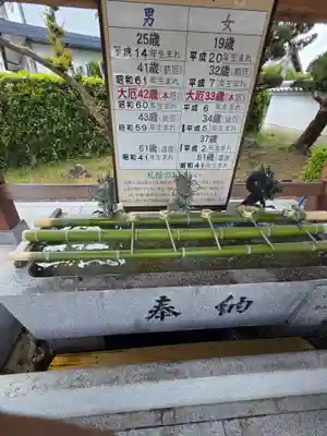 三田天満神社の手水舎
