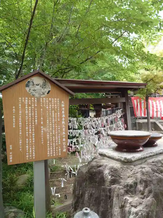 若宮八幡宮 (神奈川県)