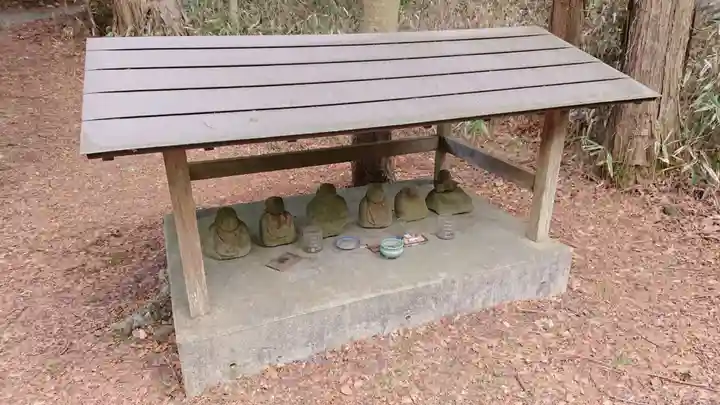 山神社(山神宮)(山梨県)