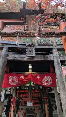 眼力社(京都府)