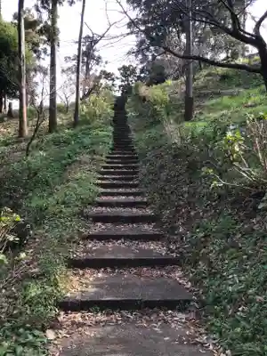 永谷天満宮のその他建物