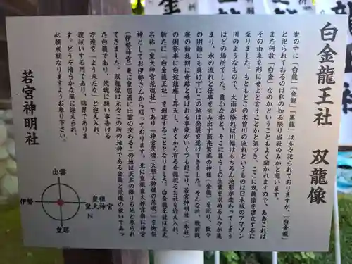 若宮神明社(愛知県)