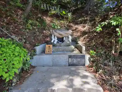 大國魂神社の歴史