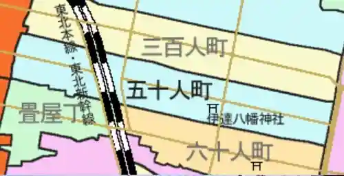 伊達八幡神社(宮城県)