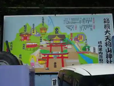 箱根大天狗山神社のその他建物