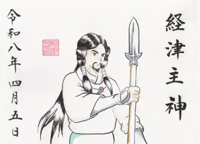 成田熊野神社(千葉県)