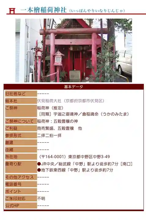 一本槍稲荷神社(東京都)