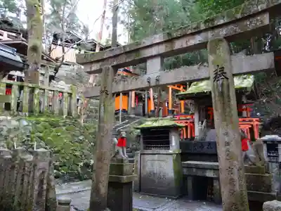 伏見稲荷大社(京都府)