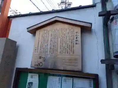 市比賣神社(京都府)