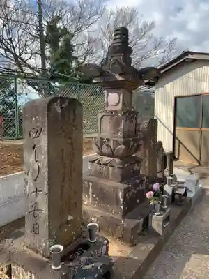 福寿院(千葉県)