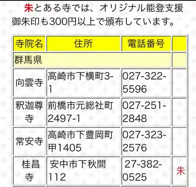 長学寺(群馬県)