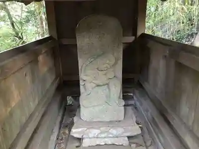 喜多神社の末社・摂社