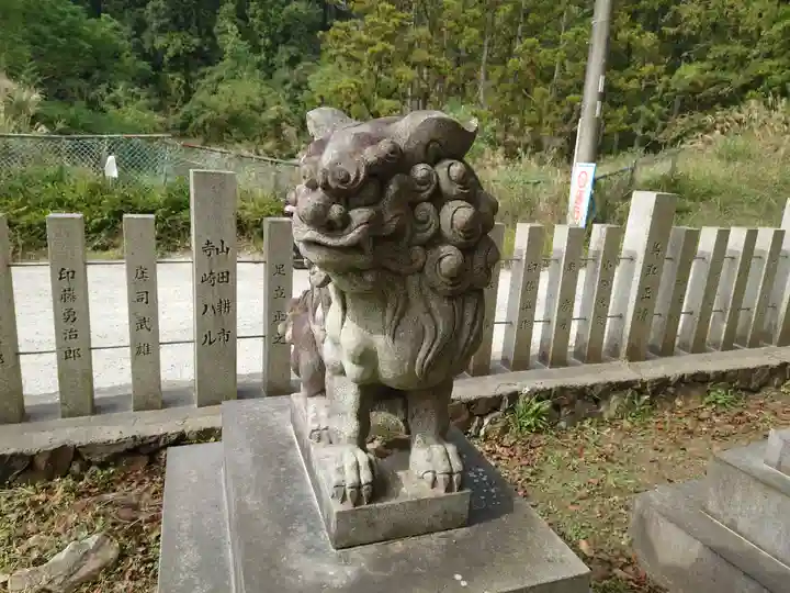 白姫大明神(水神社)の狛犬