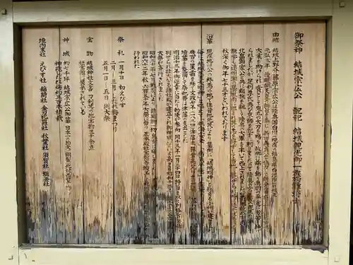 結城神社(三重県)