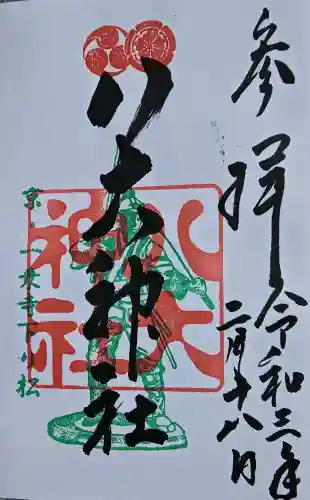 八大神社の{uncategorized: "未分類", other: "その他", undefined: "問題あり", building: "その他建物", grave: "お墓", sacred_gate: "鳥居", guardian: "狛犬", statue: "像", buddha: "仏像", history: "歴史", nature: "自然", garden: "庭園", animal: "動物", pagoda: "塔", temizu: "手水舎", mountain_gate: "山門・神門", sanctuary: "本殿・本堂", subordinate: "末社・摂社", art: "芸術", scenery: "景色", jizo: "地蔵", ema: "絵馬", goshuin: "御朱印", omikuji: "おみくじ", items: "授与品その他", amulet: "お守り", goshuincho: "御朱印帳", eats: "食事", festival: "お祭り", votive_dance: "神楽", shichigosan: "七五三参", wedding: "結婚式", experience: "体験その他", initially: "初詣", around: "周辺", anti_infection: "感染症対策"}