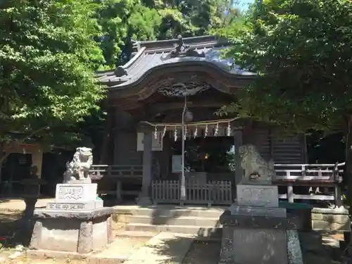 居神神社の本殿・本堂