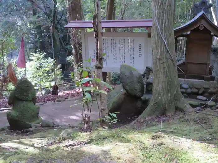 狸福神社の建物その他